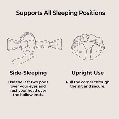 Avunae® - Weighted Eye Mask